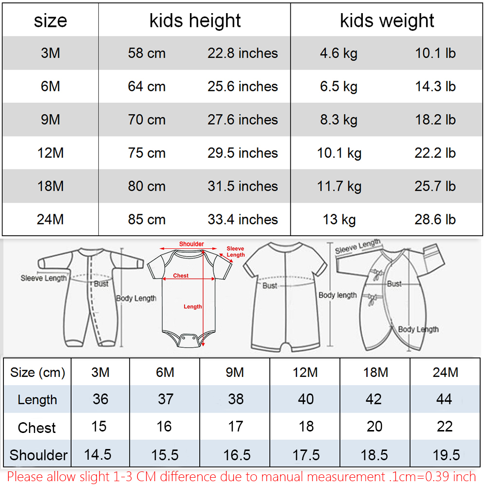 بدلة صيفية للأطفال حديثي الولا - مراجعة Baby Clothing Brand وسعره