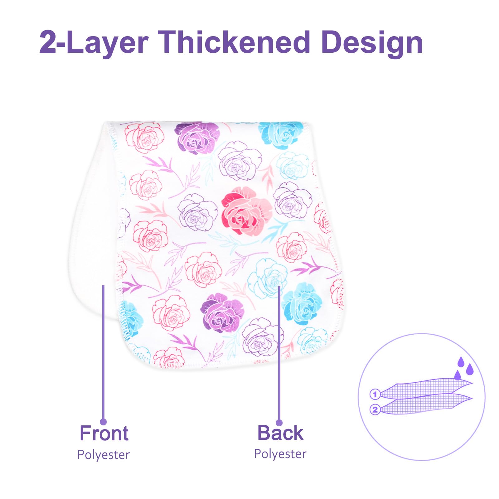 مناديل تنظيف الأطفال من بينوكس - مراجعة Printed Bibs Pack وسعره